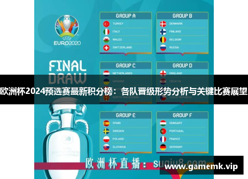 欧洲杯2024预选赛最新积分榜：各队晋级形势分析与关键比赛展望